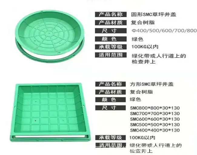 武侯树脂复合种植井盖展示